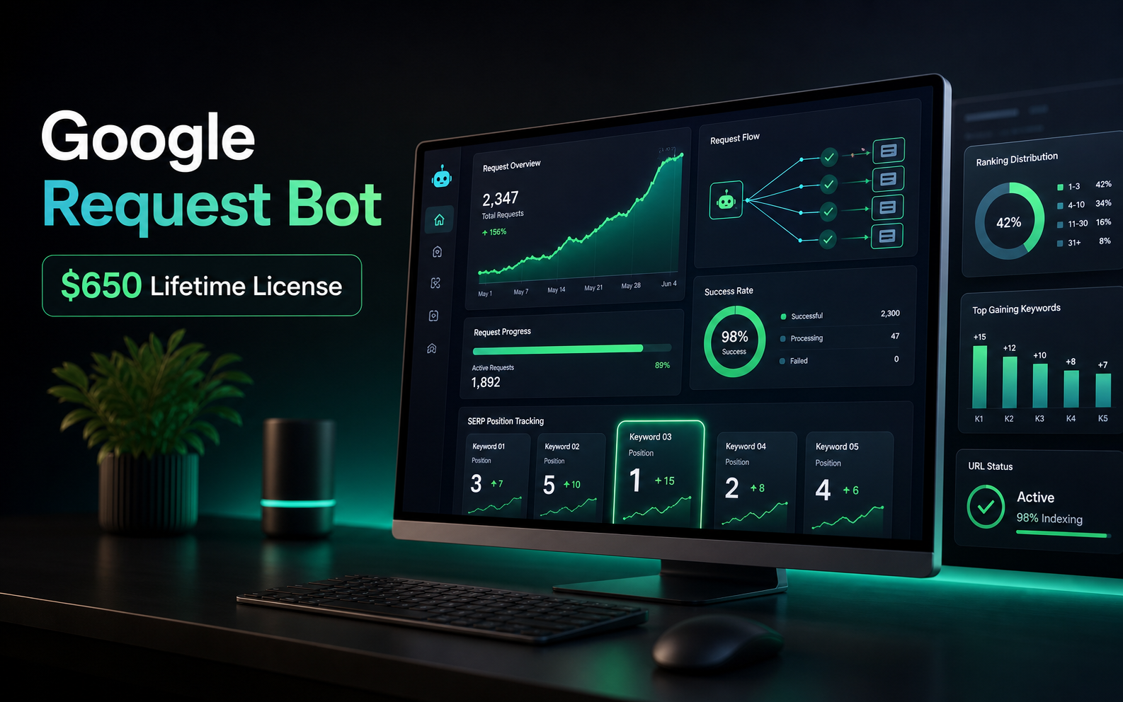 Google Request Bot - google hit botu masaüstü yazılım ekran görüntüsü